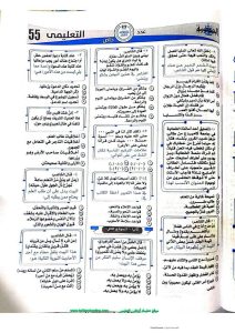 FB IMG 1782554778908 مراجعة اللغة العربية بالإجابات لطلاب الثانوية العامة ذاكرهم كويس.. مراجعة اللغة العربية بالإجابات لطلاب الثانوية العامة 2026 موقع في الجامعة