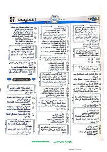 FB IMG 1782554784245 مراجعة اللغة العربية بالإجابات لطلاب الثانوية العامة ذاكرهم كويس.. مراجعة اللغة العربية بالإجابات لطلاب الثانوية العامة 2026 موقع في الجامعة