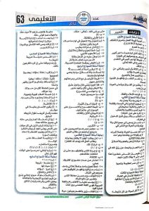 FB IMG 1782554798816 مراجعة اللغة العربية بالإجابات لطلاب الثانوية العامة ذاكرهم كويس.. مراجعة اللغة العربية بالإجابات لطلاب الثانوية العامة 2026 موقع في الجامعة