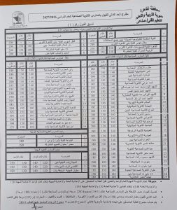 FB IMG 1782657860454 محافظ القاهرة يعتمد تنسيق القبول بمدارس التعليم الفني محافظ القاهرة يعتمد تنسيق القبول بمدارس التعليم الفني للعام الدراسي 2026/2027 موقع في الجامعة