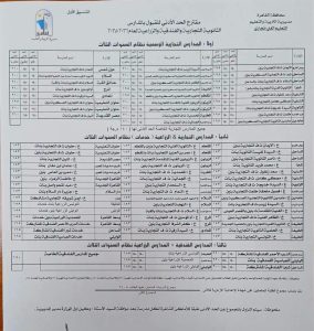 FB IMG 1782657866374 محافظ القاهرة يعتمد تنسيق القبول بمدارس التعليم الفني محافظ القاهرة يعتمد تنسيق القبول بمدارس التعليم الفني للعام الدراسي 2026/2027 موقع في الجامعة