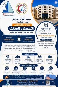 تفاصيل الدراسة ببرنامج بكالوريوس التمريض المكثف بجامعة كفر الشيخ