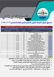 FB IMG 1782828082322 محافظة بورسعيد تعلن تنسيق القبول بالمرحلة الأولى محافظة بورسعيد تعلن تنسيق القبول بالمرحلة الأولى للتعليم الفني للعام الدراسي 2026/2027 موقع في الجامعة