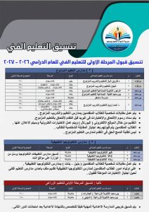FB IMG 1782828084621 محافظة بورسعيد تعلن تنسيق القبول بالمرحلة الأولى محافظة بورسعيد تعلن تنسيق القبول بالمرحلة الأولى للتعليم الفني للعام الدراسي 2026/2027 موقع في الجامعة
