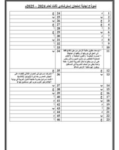 أهم 46 سؤالًا في التاريخ.. مراجعة بالإجابات لطلاب الثانوية العامة 2026