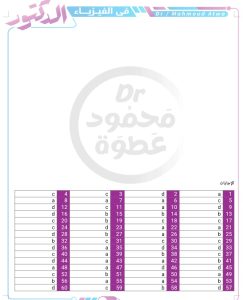 الفيزياء على السريع.. 20 سؤال يلمّوا المنهج قبل الامتحان