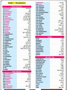 اللغة الفرنسية في 5 صفحات.. مراجعة الساعات الأخيرة للثانوية العامة 4 اللغة الفرنسية في 5 صفحات.. مراجعة الساعات الأخيرة للثانوية العامة