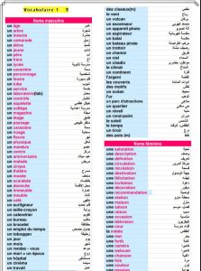 7 صفحات من ذهب.. أهم ما يحتاجه طالب الثانوية العامة في الفرنساوي