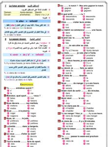 اللغة الفرنسية للثانوية العامة.. 6 صفحات مراجعة شاملة قبل الامتحان