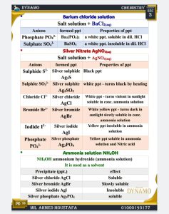 IMG 20260613 WA0038 أهم 7 صفحات كيمياء إنجليزي لطلاب الثانوية العامة 2026 مراجعة سريعة وشاملة.. أهم 7 صفحات كيمياء إنجليزي لطلاب الثانوية العامة 2026 موقع في الجامعة