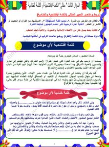 IMG 20260613 WA0066 التعبير مستر أحمد أمين يكشف عبر "في الجامعة" الموضوعات المتوقعة في التعبير لطلاب الثانوية 2026 موقع في الجامعة