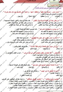 تدريب مكثف قبل امتحانات الثانوية العامة.. 60 سؤالًا في النحو وإجاباتها النموذجية