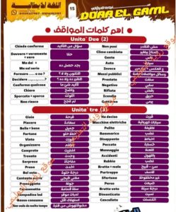 IMG 20260622 WA0126 الإيطالية 50 سؤالًا بالحل في اللغة الإيطالية.. المراجعة النهائية المضمونة لطلاب الثانوية العامة قبل الامتحان موقع في الجامعة