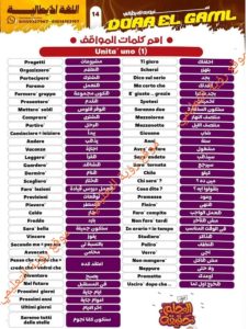 IMG 20260622 WA0127 الإيطالية 50 سؤالًا بالحل في اللغة الإيطالية.. المراجعة النهائية المضمونة لطلاب الثانوية العامة قبل الامتحان موقع في الجامعة