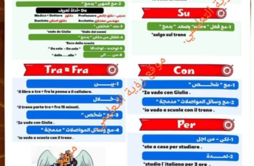 IMG 20260622 WA0133 كفر الشيخ: إعلان نتيجة الشهادة الإعدادية 2026 50 سؤالًا بالحل في اللغة الإيطالية.. المراجعة النهائية المضمونة لطلاب الثانوية العامة قبل الامتحان موقع في الجامعة
