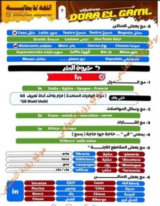 IMG 20260622 WA0134 الإيطالية 50 سؤالًا بالحل في اللغة الإيطالية.. المراجعة النهائية المضمونة لطلاب الثانوية العامة قبل الامتحان موقع في الجامعة