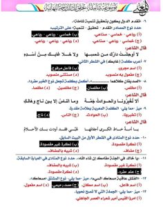 مراجعة نهائية في اللغة العربية.. 18 صفحة تضم أهم الأسئلة المتوقعة لطلاب الثانوية العامة