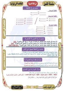 الخلاصة في البلاغة.. 4 صفحات مراجعة نهائية لطلاب الثانوية العامة قبل امتحان اللغة العربية