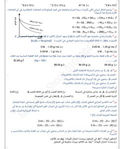 IMG 20260629 WA0021 1 مراجعة كيمياء للثانوية العامة 2026 أهم مراجعة كيمياء للثانوية العامة 2026.. أسئلة وإجابات لن يخرج عنها الامتحان موقع في الجامعة