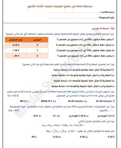 16 سؤالًا متوقعًا في الكيمياء 2026.. مراجعة نهائية لطلاب الثانوية العامة قبل الامتحان