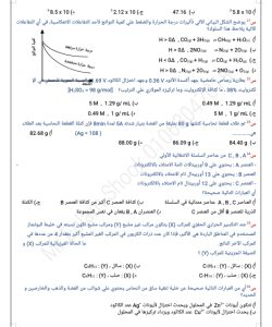 IMG 20260630 WA0089 2 الكيمياء مراجعة الكيمياء في 10 ورقات.. أقوى ملخص لطلاب الثانوية العامة قبل الامتحان موقع في الجامعة