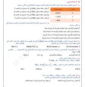 IMG 20260630 WA0092 الكيمياء مراجعة الكيمياء في 10 ورقات.. أقوى ملخص لطلاب الثانوية العامة قبل الامتحان موقع في الجامعة