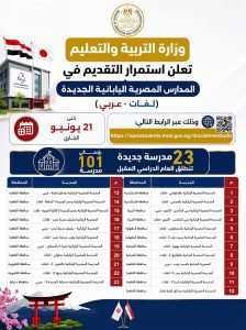 خطوات التقديم بالمدارس المصرية اليابانية 2026/2027 ورابط التسجيل الرسمي هنا 4 IMG 1165 التقديم بالمدارس المصرية اليابانية 2026 خطوات التقديم بالمدارس المصرية اليابانية 2026/2027 ورابط التسجيل الرسمي هنا موقع في الجامعة