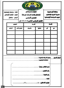 الدراسات الاجتماعية للإعدادية 2026