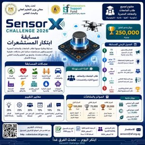 مسابقة sensorx challenge 2026