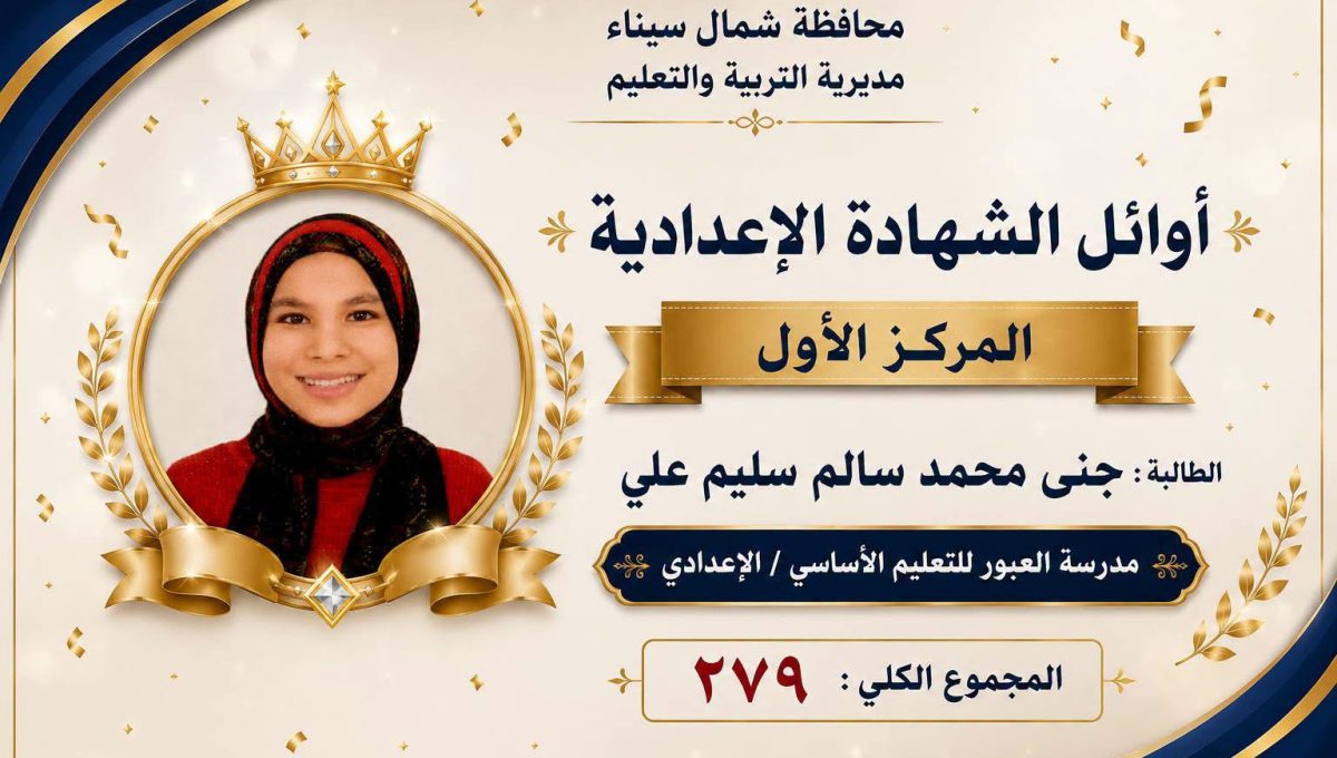 IMG 3131 1 أوائل الشهادة الإعدادية 2026 بشمال سيناء بالأسماء.. ننشر أوائل الشهادة الإعدادية 2026 بشمال سيناء موقع في الجامعة