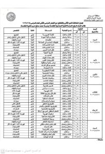 IMG 3449 امتحانات الدور الثاني رسميًا.. جداول امتحانات الدور الثاني للمدارس الفنية الصناعية بأسوان 2026 موقع في الجامعة