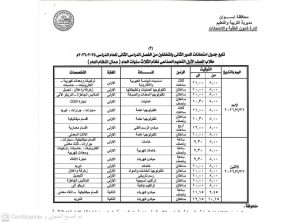 IMG 3451 امتحانات الدور الثاني رسميًا.. جداول امتحانات الدور الثاني للمدارس الفنية الصناعية بأسوان 2026 موقع في الجامعة
