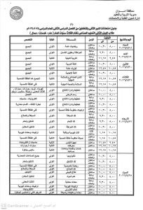 IMG 3452 امتحانات الدور الثاني رسميًا.. جداول امتحانات الدور الثاني للمدارس الفنية الصناعية بأسوان 2026 موقع في الجامعة
