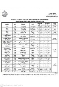 IMG 3455 امتحانات الدور الثاني رسميًا.. جداول امتحانات الدور الثاني للمدارس الفنية الصناعية بأسوان 2026 موقع في الجامعة