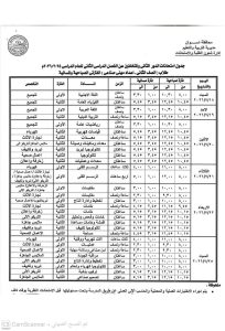IMG 3456 امتحانات الدور الثاني رسميًا.. جداول امتحانات الدور الثاني للمدارس الفنية الصناعية بأسوان 2026 موقع في الجامعة