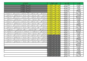 IMG 3622 تظلمات الشهادة الإعدادية 2026 تعليم المنوفية يعلن مواعيد ورسوم تظلمات الشهادة الإعدادية 2026 موقع في الجامعة
