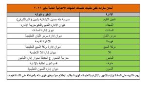 IMG 3623 تظلمات الشهادة الإعدادية 2026 تعليم المنوفية يعلن مواعيد ورسوم تظلمات الشهادة الإعدادية 2026 موقع في الجامعة