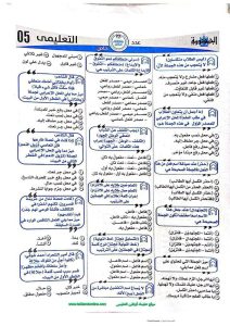 IMG 3675 مراجعة نهائية شاملة في النحو لطلاب الثانوية العامة 2026.. مراجعة نهائية شاملة في النحو (140 سؤالًا بالإجابات النموذجية) موقع في الجامعة