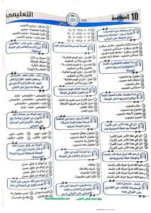 IMG 3680 مراجعة نهائية شاملة في النحو لطلاب الثانوية العامة 2026.. مراجعة نهائية شاملة في النحو (140 سؤالًا بالإجابات النموذجية) موقع في الجامعة