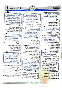 IMG 3681 مراجعة نهائية شاملة في النحو لطلاب الثانوية العامة 2026.. مراجعة نهائية شاملة في النحو (140 سؤالًا بالإجابات النموذجية) موقع في الجامعة