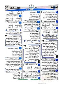 IMG 3696 مراجعة مكثفة في البلاغة لطلاب 3 ثانوي قبل اللجنة بساعات.. مراجعة مكثفة في البلاغة لطلاب 3 ثانوي 2026 بالإجابات موقع في الجامعة