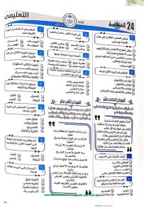 IMG 3697 مراجعة مكثفة في البلاغة لطلاب 3 ثانوي قبل اللجنة بساعات.. مراجعة مكثفة في البلاغة لطلاب 3 ثانوي 2026 بالإجابات موقع في الجامعة