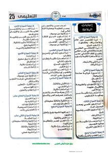 IMG 3698 مراجعة مكثفة في البلاغة لطلاب 3 ثانوي قبل اللجنة بساعات.. مراجعة مكثفة في البلاغة لطلاب 3 ثانوي 2026 بالإجابات موقع في الجامعة