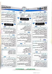 IMG 3705 أسئلة اللغة العربية بالإجابات ليلة الامتحان.. أهم أسئلة اللغة العربية بالإجابات لطلاب الثانوية العامة 2026 موقع في الجامعة