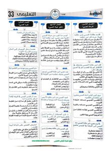 IMG 3706 أسئلة اللغة العربية بالإجابات ليلة الامتحان.. أهم أسئلة اللغة العربية بالإجابات لطلاب الثانوية العامة 2026 موقع في الجامعة
