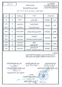 الدور الثاني لقطاع المعاهد الأزهرية 