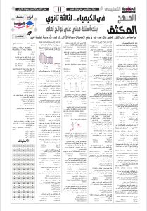 كيمياء بالإجابات لطلاب الثانوية 