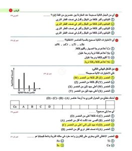 IMG 3950 الكيمياء للثانوية العامة 2026 ذاكرهم كويس.. أقوى 46 سؤالًا بالإجابات في الكيمياء للثانوية العامة 2026 موقع في الجامعة
