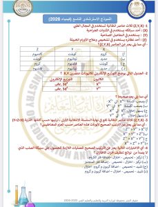 المراجعة النهائية في الكيمياء 2026