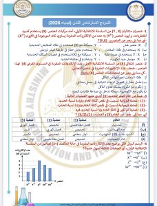 الخلاصة في الكيمياء 2026
